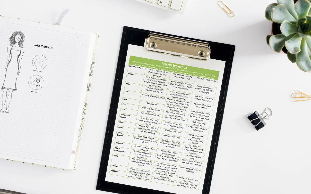 The doshas explained